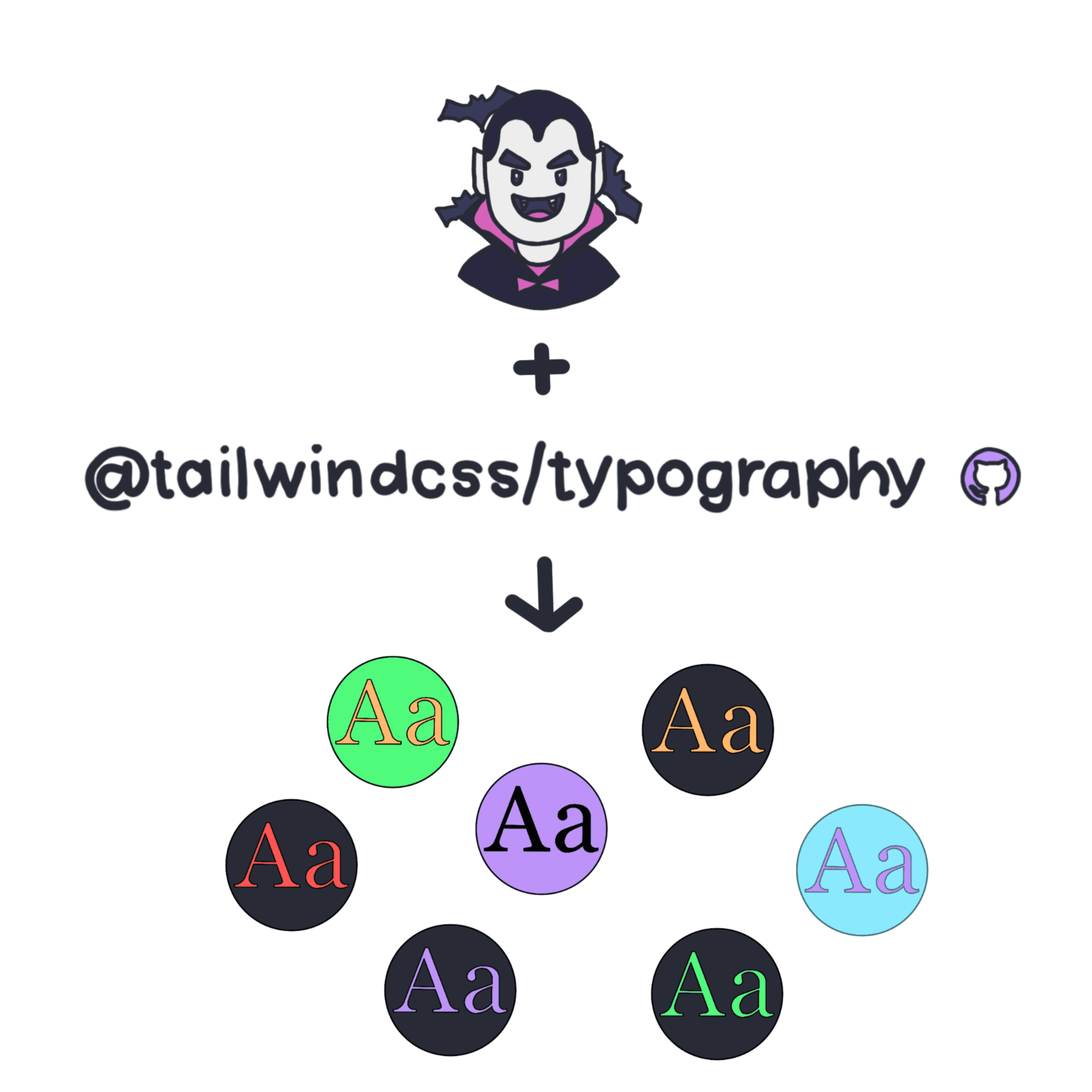 Dracula + Typography Dracula + Typography